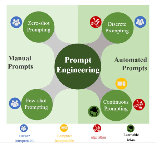 ../assets/images/featured/paper_images/paper_0011_图1.png